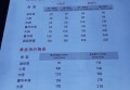 芜湖幼师招聘文案策划（芜湖幼教人才招聘创意文案设计）